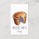 Pesquisar por porco cartao de visita Carne