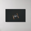 Pesquisar por painéis impressão de canvas Fotografia