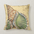 Pesquisar por do seashell decoracao Costeira