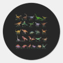 Pesquisar por velociraptors adesivos Tiranossauro