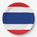 Pesquisar por bandeira pratos País
