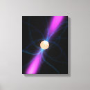 Pesquisar por feixe impressão de canvas Cosmologia
