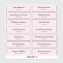 Pesquisar por numera etiquetas adesivos Simples