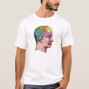 Pesquisar por anatomia cérebro humano roupas Crânio