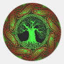 Pesquisar por iluminado adesivos Verde