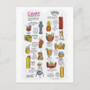 Pesquisar por advento cartoes postais Vintage