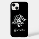 Pesquisar por triplo iphone capas Preto