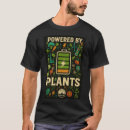 Pesquisar por folheto roupas Qualquer pessoa