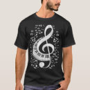 Pesquisar por notes camisetas Legal