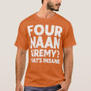 Pesquisar por peeps camisetas Rua