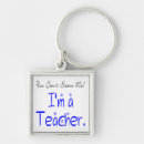 Pesquisar por educadora chaveiros Apreciação do professor