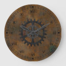 Pesquisar por antigos relogios de parede Para ele