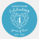 Pesquisar por pedras preciosas adesivos Convidados