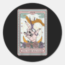 Pesquisar por hairdresser adesivos Cabelo