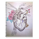 Pesquisar por anatomia do coração escritorio escola Médico