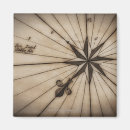 Pesquisar por mapa e compasso antigos Horizontal