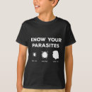 Pesquisar por j p camisetas Política