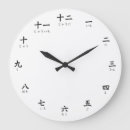 Pesquisar por kanji japonês relogios de parede Números
