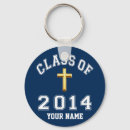 Pesquisar por 2014 chaveiros Classe de 2014