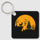 Pesquisar por chihuahua chaveiros Fofofo