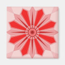 Pesquisar por flowers imas Pink