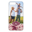 Pesquisar por arte animal iphone capas Monograma