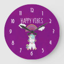 Pesquisar por a mensagem relogios de parede Positividade