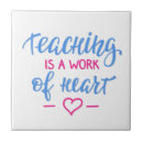 Pesquisar por profissões azulejos Escola