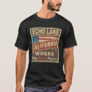 Pesquisar por echo roupas Vintage
