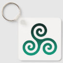 Pesquisar por espiral tripla chaveiros Triskelion