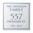 Pesquisar por azul branco azulejos Simples