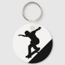 Pesquisar por skateboard chaveiros Esporte