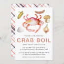 Pesquisar por cozinheiro para fora convites Churrasco