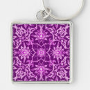 Pesquisar por ametista chaveiros Roxo