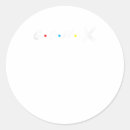 Pesquisar por 80s adesivos Design