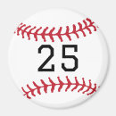 Pesquisar por fã de esportes imas Equipe