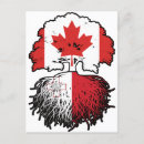 Pesquisar por bandeira de malta cartoes postais Malteses