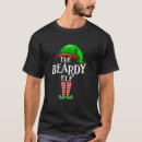 Pesquisar por beardy Família