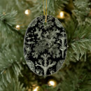 Pesquisar por fungos ornamentos Floresta