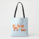 Pesquisar por gráficos bolsas Fofofo