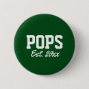 Pesquisar por pop botons Pai