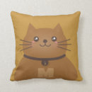 Pesquisar por gatinho kawaii bebê crianças Feminino