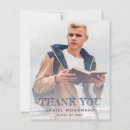 Pesquisar por jovens cartoes Para ele