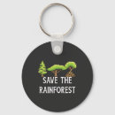Pesquisar por sustentabilidade chaveiros Floresta