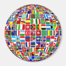 Pesquisar por geografia imas Sinalizadores