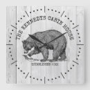 Pesquisar por cabanas rústicas de madeira fotografia Nome da família