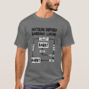 Pesquisar por malamute camisetas Donos