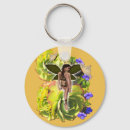 Pesquisar por história chaveiros Para crianças
