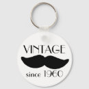 Pesquisar por do moustache chaveiros Bigode