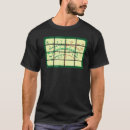 Pesquisar por amadora camisetas Medidor